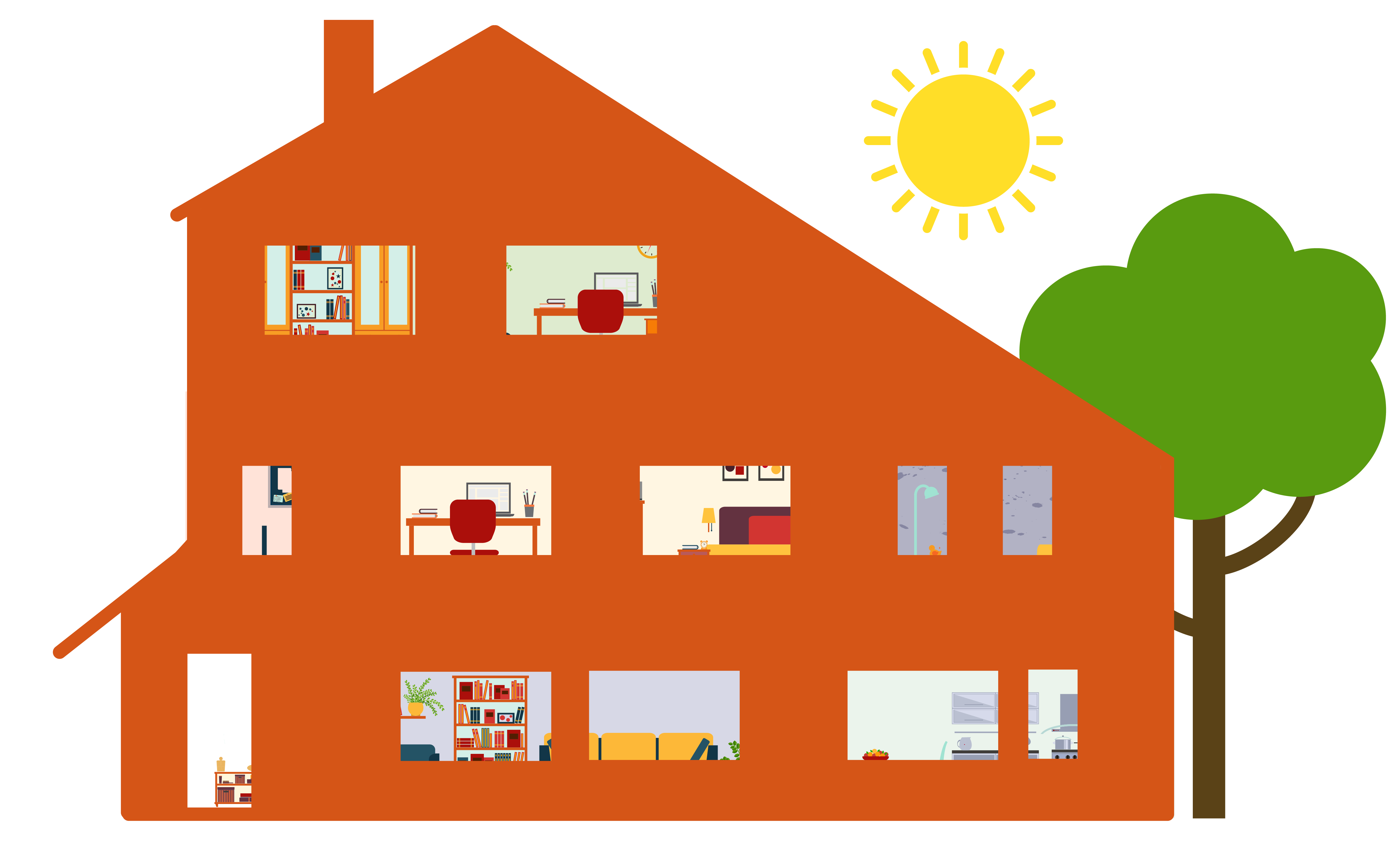 MLH infographic buitenkant